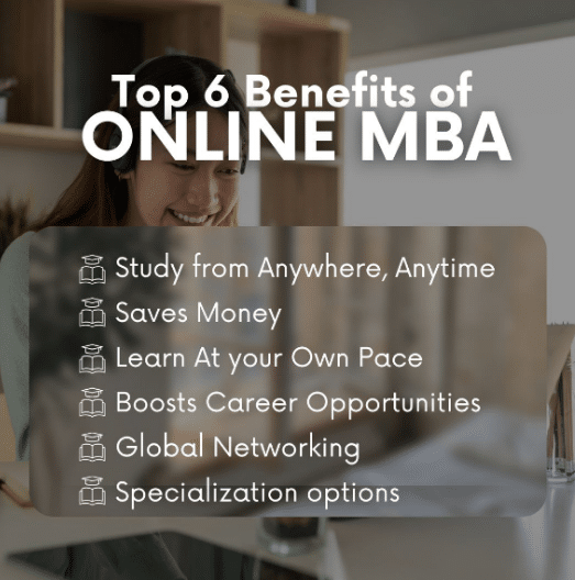 Online MBA